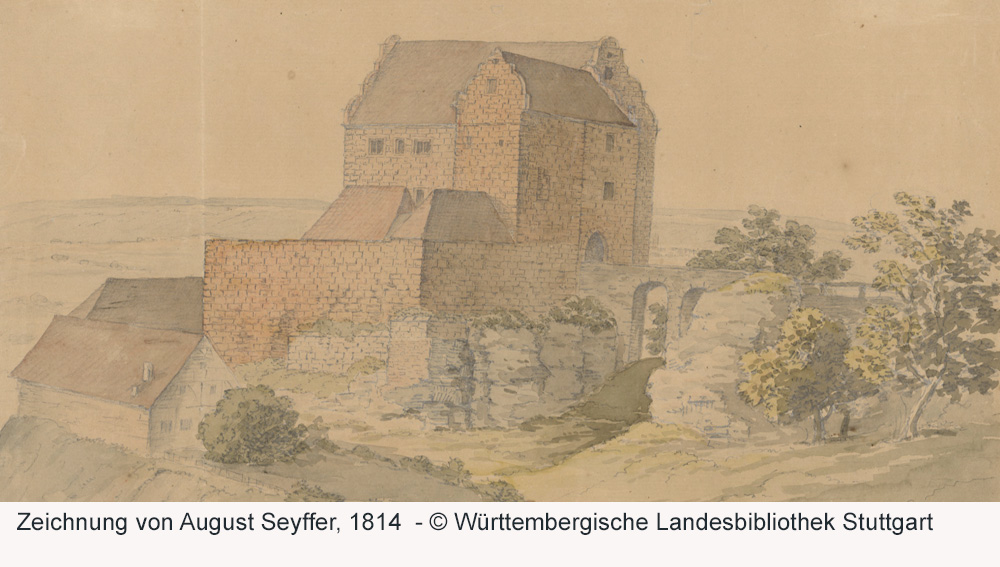 Schloss Magenheim (Nieder-Magenheim, Niedermagenheim, Untere Burg Magenheim, Untermagenheim) im Landkreis Heilbronn